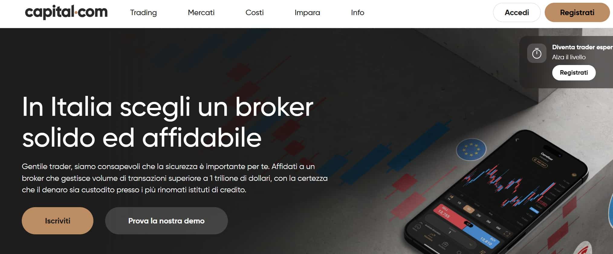 Capital.com tra i migliori broker per azioni