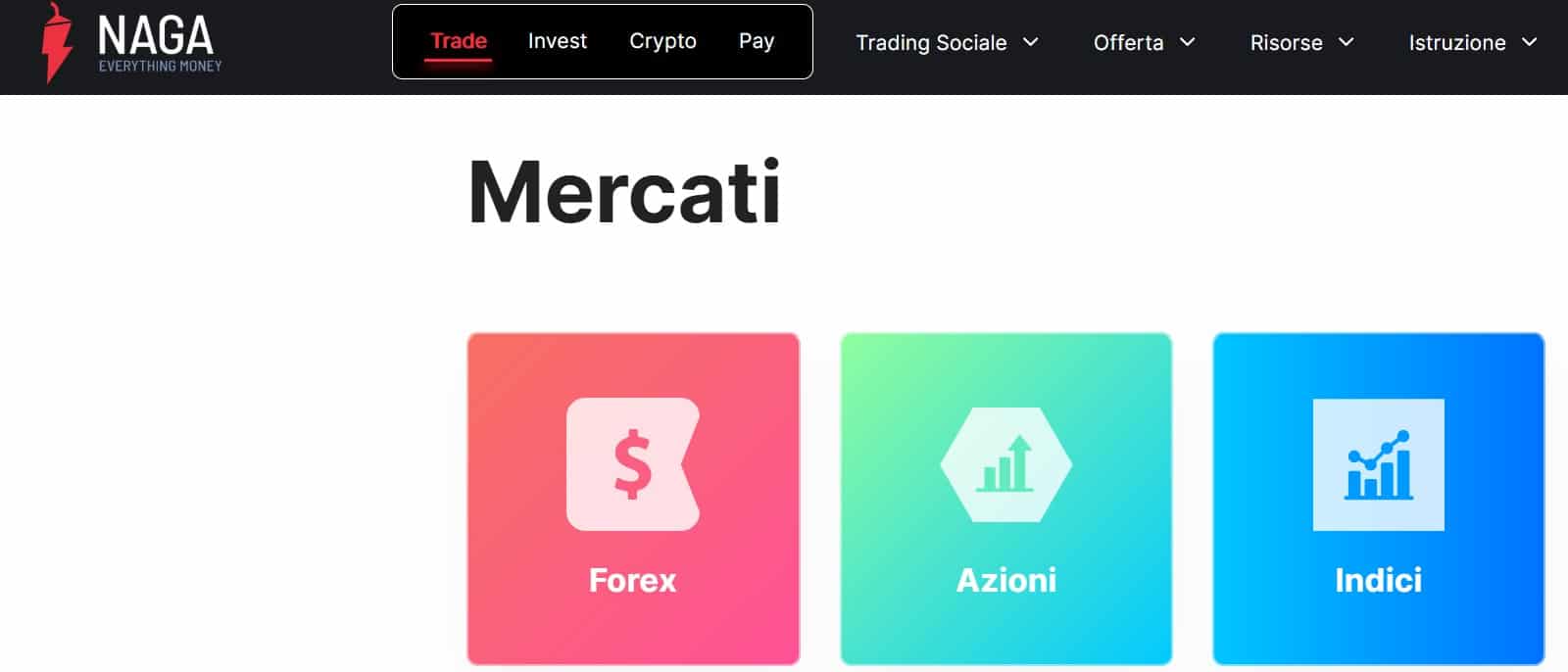 Naga - migliori broker per trading di indici