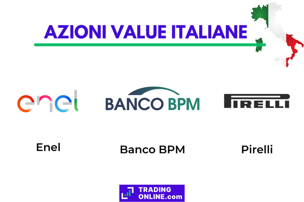 quali sono le migliori azioni value italiane con suggerimento delle tre più convenienti scelte dalla redazione di TradingOnline.com