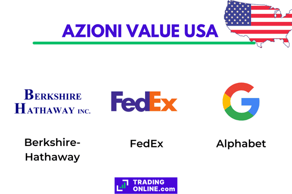 selezione delle migliori azioni value quotate negli USA su cui investire nel 2022