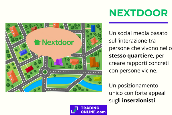cos'è Nextdoor e perché conviene investire sul titolo