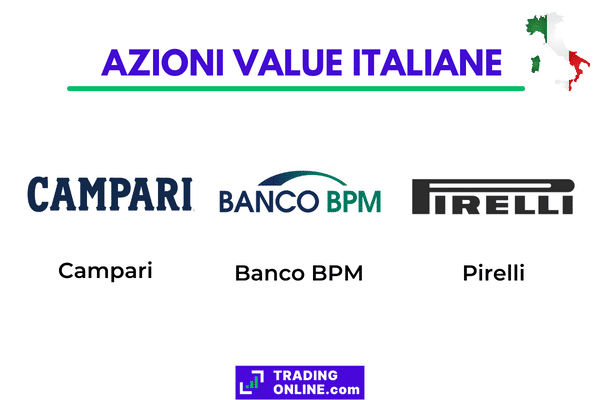 migliori azioni value su cui investire nel 2023