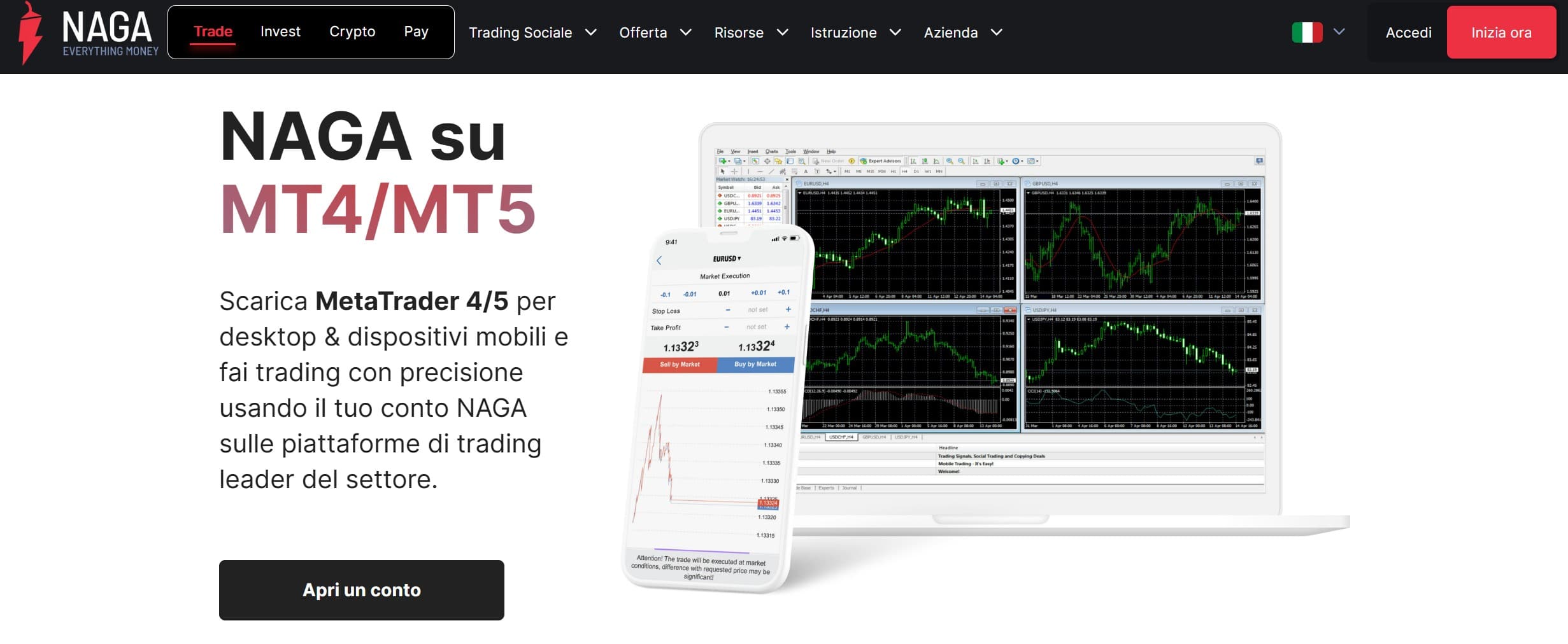 Naga Markets - MetaTrader