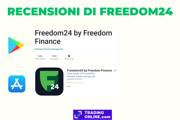 voti dell'app di Freedom24 su Google Play e Apple Store