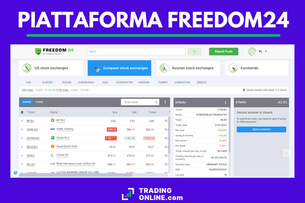 piattaforma di trading di Freedom24