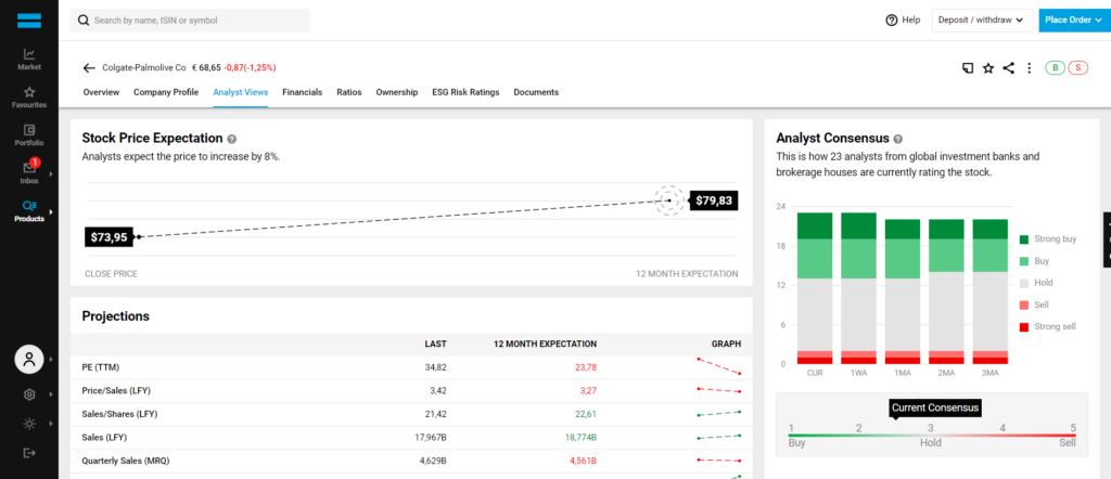 screenshot della piattaforma di Degiro che mostra la sezione relativa ai rating degli analisti
