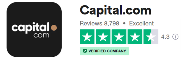 recensioni capital.com trustpilot marzo 2023