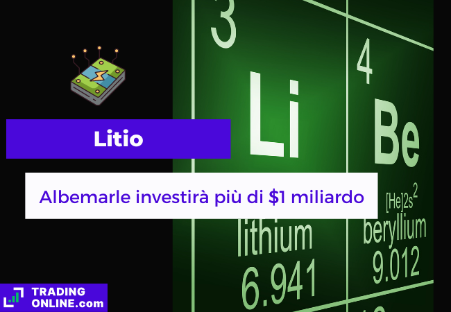 Immagine di copertina "Litio, Albemarle investirà più di 1$ miliardo", sfondo del litio sulla tavola periodica.