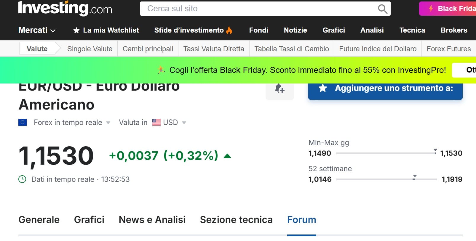 Investing Forex forum