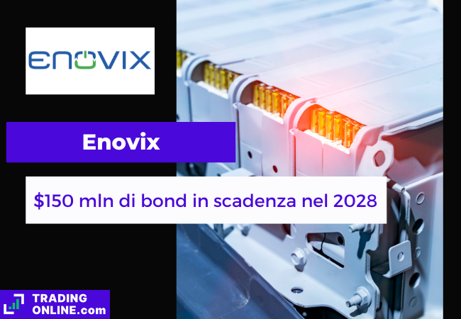 presentazione della notizia sull'emissione di bond da 150 milioni di dollari di Enovix
