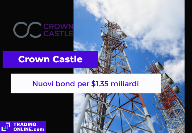 presentazione della notizia sulla nuova emissione di obbligazioni di Crown Castle