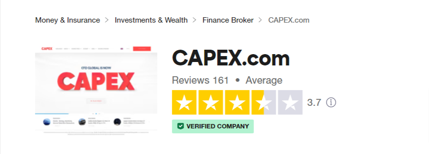 recensioni di Capex.com su Trustpilot
