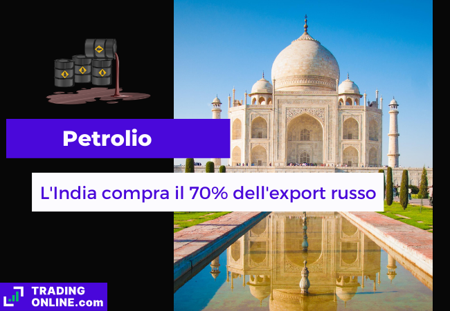 Immagine di copertina, "Petrolio, L'India compra il 70% dell'export russo", sfondo del Taj Mahal.