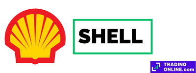 logo azioni Shell