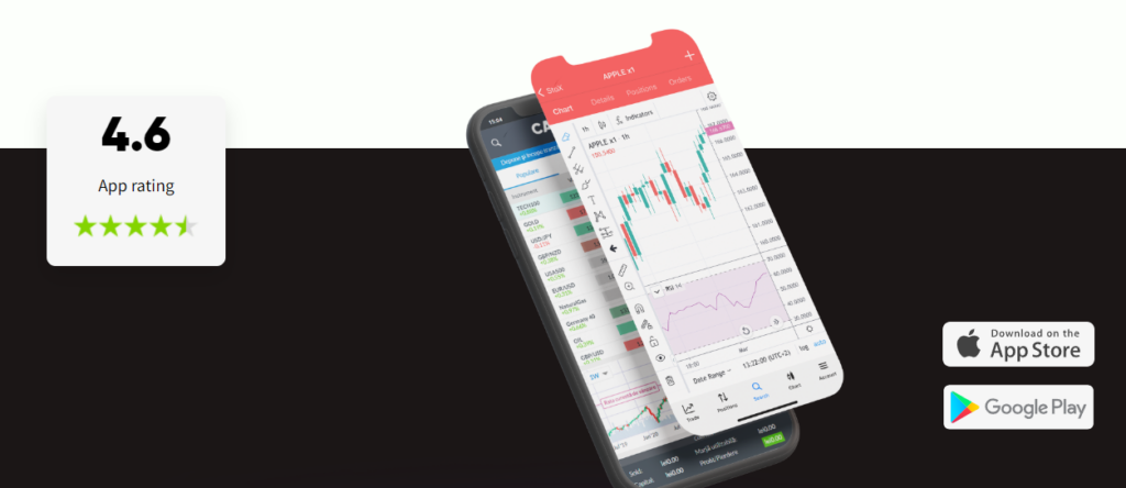 foto che presenta l'app di Capex.com per fare trading online