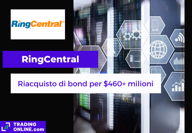 presentazione della notizia sul riacquisto di bond convertibili di RingCentral