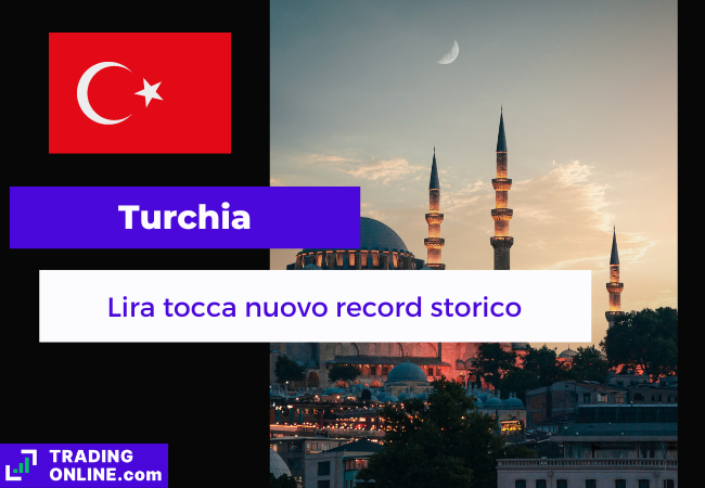 presentazione della notizia sul record minimo storico del valore della lira turca