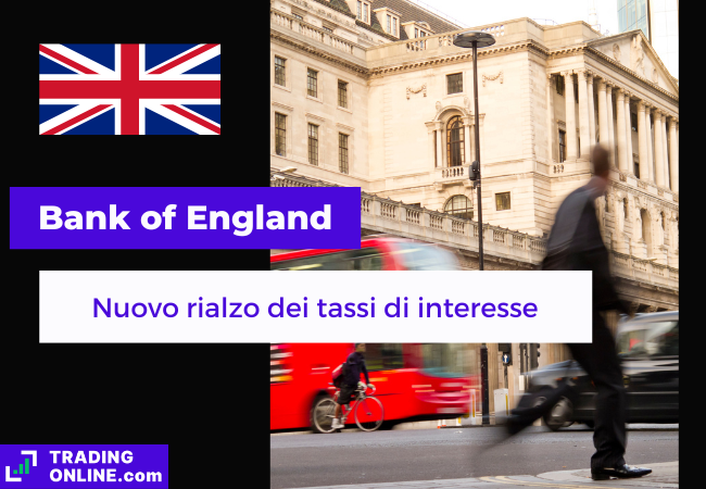 presentazione della notizia sui nuovi rialzi dei tassi della bank of england