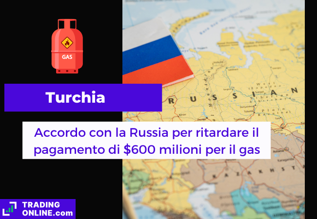 Immagine di copertina, "Turchia, Accordo con la Russia per ritardare il pagamento di $600 milioni per il gas", sfondo della mappa politica della Russia.