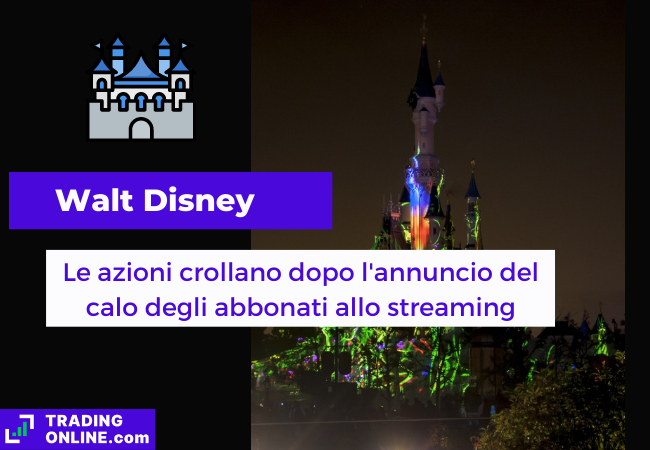 Immagine di copertina, "Walt Disney, Le azioni crollano dopo l'annuncio del calo degli abbonati allo streaming", sfondo del castello di Disney World.