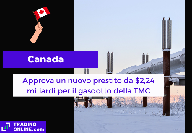 Immagine di copertina, "Canada, Approva un nuovo prestito da $2,24 miliardi per il gasdotto della TMC", sfondo di un gasdotto innevato.