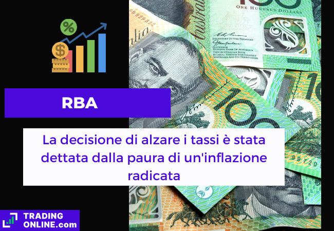 Immagine di copertina, "RBA, La decisione di alzare i tassi è stata dettata dalla paura di un'inflazione radicata", sfondo di alcune banconote da 100 dollari australiani.