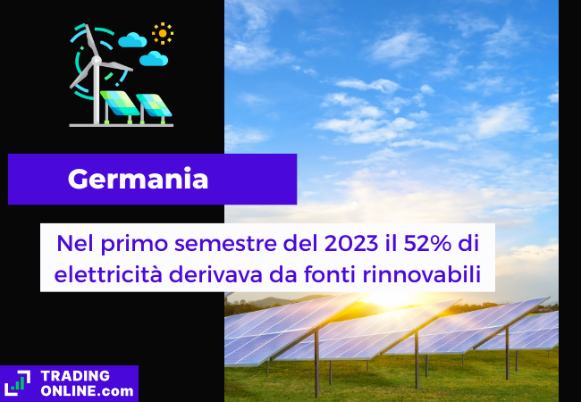 Immagine di copertina, "Germania, Nel primo semestre del 2023 il 52% di elettricità derivava da fonti rinnovabili", sfondo di alcuni pannelli solari all'alba.