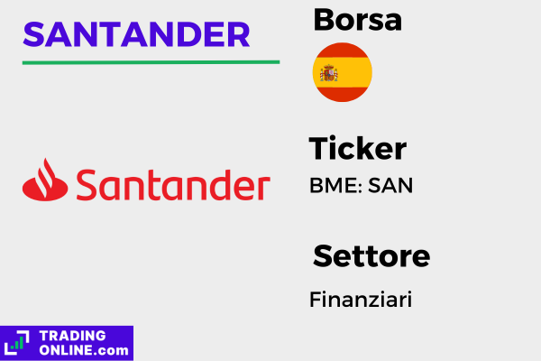 scheda informativa azioni Santander