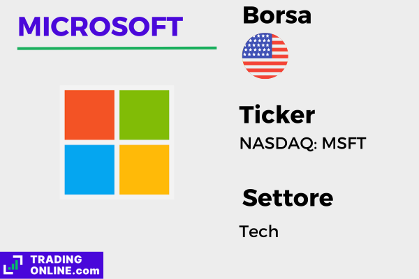scheda informativa azioni Microsoft