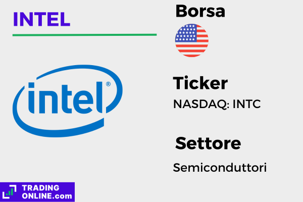 scheda informativa azioni Intel