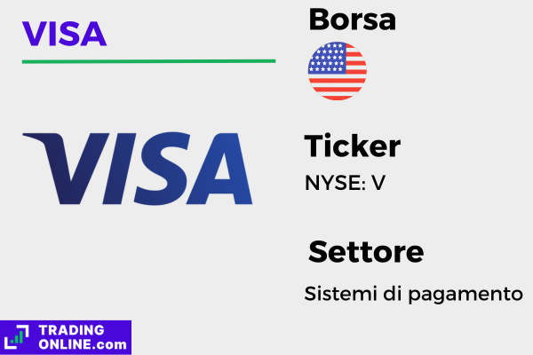 scheda informativa azioni Visa