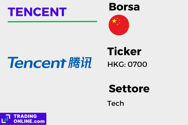 scheda informativa azioni Tencent