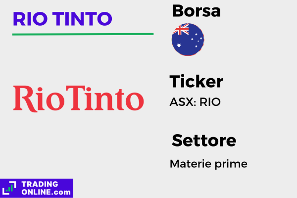 scheda informativa azioni Rio Tinto
