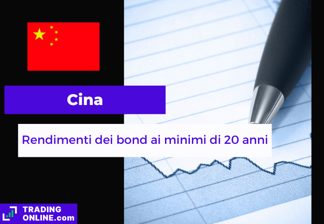 presentazione della notizia sui minimi dei rendimenti dei bond cinesi