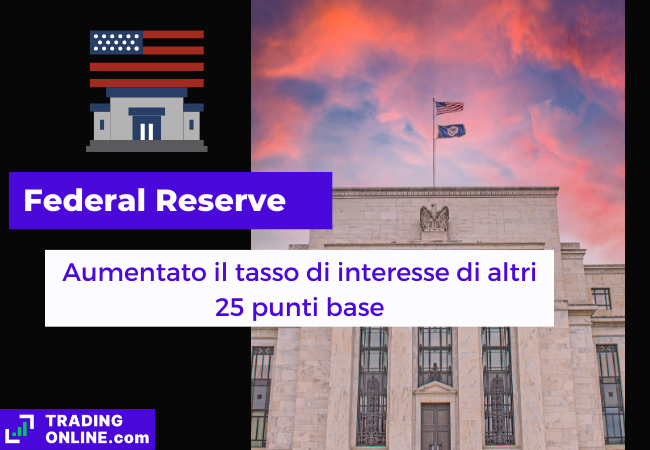 Immagine di copertina, "Federal Reserve, Aumentato il tasso di interesse di altri 25 punti base". sfondo della sede centrale della Federal Reserve.