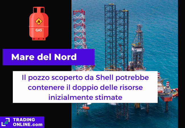 Immagine di copertina, "Mare del Nord, Il pozzo scoperto da Shell potrebbe contenere il doppio delle risorse inizialmente stimate", sfondo di un giacimento petrolifero offhsore.