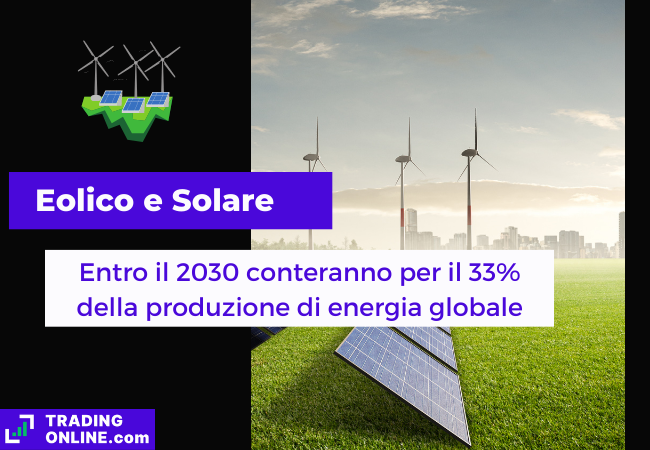 Immagine di copertina, "Eolico e Solare, Entro il 2030 conteranno per il 33% della produzione di energia globale", sfondo di alcuni pannelli e solari e pale eoliche.