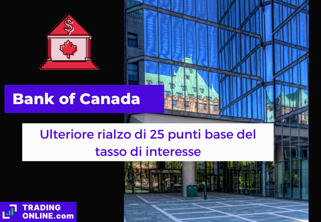 Immagine di copertina, "Bank of Canada, Ulteriore rialzo di 25 punti base del tasso di interesse", sfondo della sede centrale della Bank of Canada.