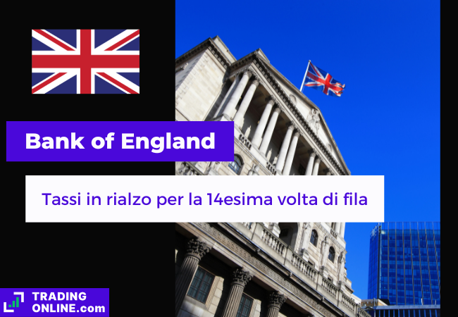 presentazione della notizia sul rialzo dei tassi della Bank of England
