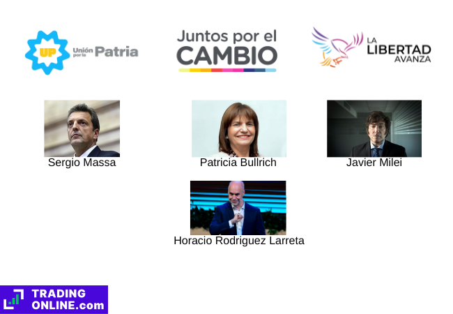 principali candiati alle primarie in argentina