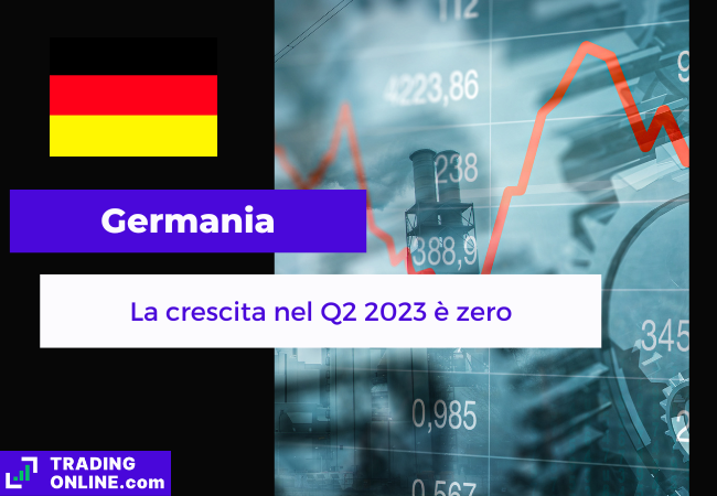 presentazione della notizia sui dati del PIL tedesco nel Q2 2023