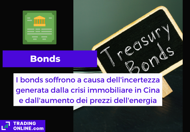 Immagine di copertina, "Bonds, I bonds soffrono a causa dell'incertezza generata dalla crisi immobiliare in Cina e dall'aumento dei prezzi dell'energia", sfondo di un cartello con scritto "Treasury Bonds".
