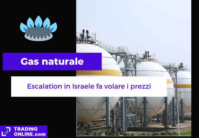 presentazione della notizia su scalata dei prezzi del gas naturale in Europa