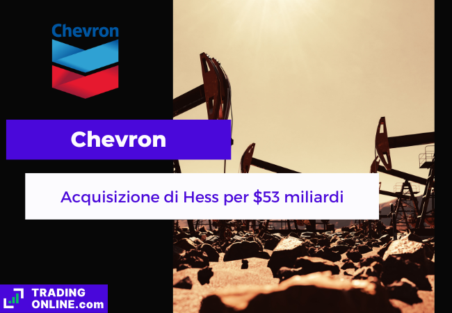 presentazione della notizia su Chevron che acquisisce Hess