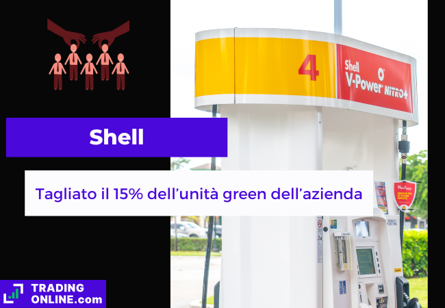 presentazione della notizia su Shell che taglia il personale nell'unità legata alla sostenibilità