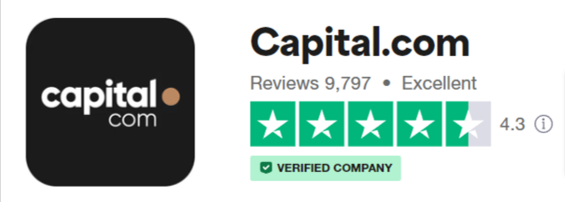 screenshot del punteggio di Capital.com su Trustpilot a ottobre 2023