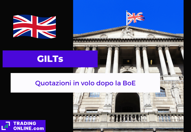 presentazione della notizia sui GILTs in rally dopo l'annuncio sui tassi della BoE