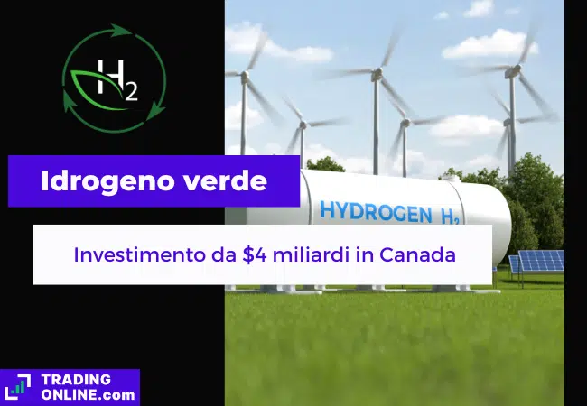 presentazione della notizia sul nuovo progetto per idrogeno verde di TES in Canada