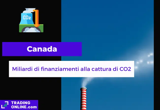 presentazione della notizia sul nuovo piano di finanziamenti della cattura di carbonio in Canada