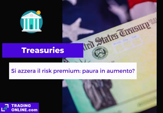 presentazione della notizia su azzeramento del term premium nel mercato dei Treasuries